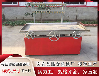 盘锦塑料挤出机 贸易担忧再起美股全线下挫，金龙指数跌逾1%，黄金巨震